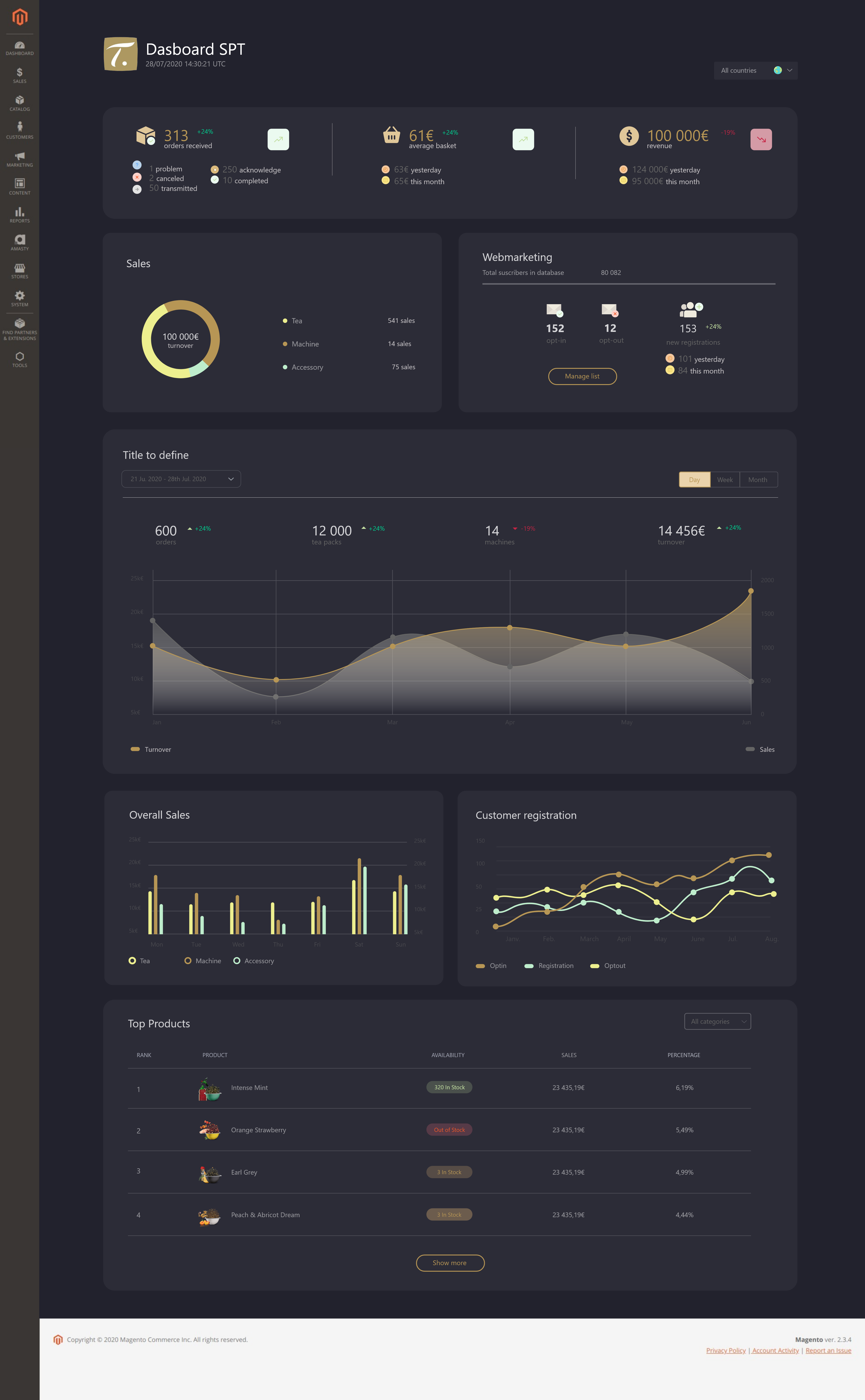Special.T - Dashboard version sombre